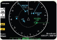 Cockpit Display showing  ADS-B & Non ADSB Traffic